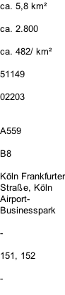 ca. 5,8 km²  ca. 2.800  ca. 482/ km²  51149  02203   A559  B8  Köln Frankfurter Straße, Köln Airport- Businesspark  -  151, 152  -