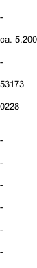 -  ca. 5.200  -  53173  0228   -  -  -  -  -  -