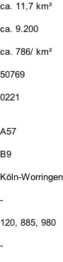 ca. 11,7 km²  ca. 9.200  ca. 786/ km²  50769  0221   A57  B9  Köln-Worringen  -  120, 885, 980  -