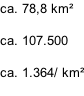 ca. 78,8 km²  ca. 107.500  ca. 1.364/ km²