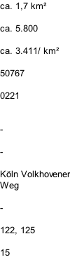 ca. 1,7 km²  ca. 5.800  ca. 3.411/ km²  50767  0221   -  -  Köln Volkhovener Weg  -  122, 125  15