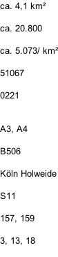 ca. 4,1 km²  ca. 20.800  ca. 5.073/ km²  51067  0221   A3, A4  B506  Köln Holweide  S11  157, 159  3, 13, 18