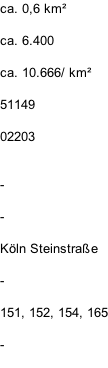 ca. 0,6 km²  ca. 6.400  ca. 10.666/ km²  51149  02203   -  -  Köln Steinstraße  -  151, 152, 154, 165  -