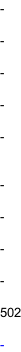 -  -  -  -  -   -  -  -  -  502  -
