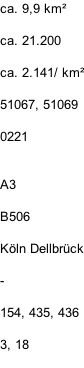 ca. 9,9 km²  ca. 21.200  ca. 2.141/ km²  51067, 51069  0221   A3  B506  Köln Dellbrück  -  154, 435, 436  3, 18