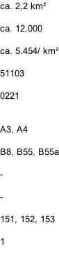 ca. 2,2 km²  ca. 12.000  ca. 5.454/ km²  51103  0221   A3, A4  B8, B55, B55a  -  -  151, 152, 153  1