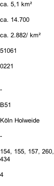 ca. 5,1 km²  ca. 14.700  ca. 2.882/ km²  51061  0221   -  B51  Köln Holweide  -  154, 155, 157, 260, 434  4