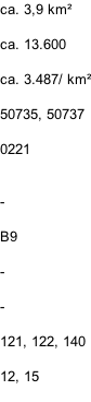 ca. 3,9 km²  ca. 13.600  ca. 3.487/ km²  50735, 50737  0221   -  B9  -  -  121, 122, 140  12, 15