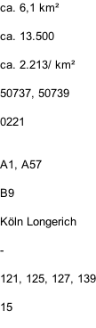 ca. 6,1 km²  ca. 13.500  ca. 2.213/ km²  50737, 50739  0221   A1, A57  B9  Köln Longerich  -  121, 125, 127, 139  15