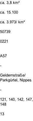 ca. 3,8 km²  ca. 15.100  ca. 3.973/ km²  50739  0221   A57  -  Geldernstraße/ Parkgürtel, Nippes  -  121, 140, 142, 147, 148  13
