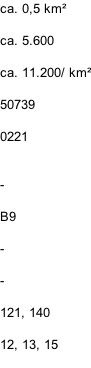 ca. 0,5 km²  ca. 5.600  ca. 11.200/ km²  50739  0221   -  B9  -  -  121, 140  12, 13, 15