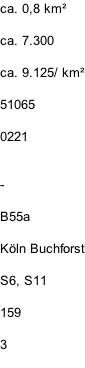 ca. 0,8 km²  ca. 7.300  ca. 9.125/ km²  51065  0221   -  B55a  Köln Buchforst  S6, S11  159  3