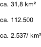 ca. 31,8 km²  ca. 112.500  ca. 2.537/ km²