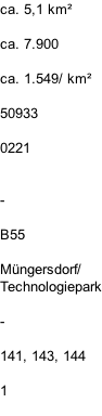 ca. 5,1 km²  ca. 7.900  ca. 1.549/ km²  50933  0221   -  B55  Müngersdorf/ Technologiepark  -  141, 143, 144  1