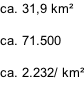 ca. 31,9 km²  ca. 71.500  ca. 2.232/ km²