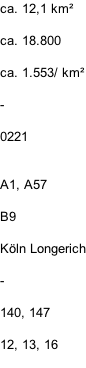ca. 12,1 km²  ca. 18.800  ca. 1.553/ km²  -  0221   A1, A57  B9  Köln Longerich  -  140, 147  12, 13, 16