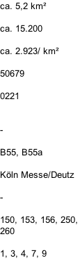 ca. 5,2 km²  ca. 15.200  ca. 2.923/ km²  50679  0221   -  B55, B55a  Köln Messe/Deutz  -  150, 153, 156, 250, 260  1, 3, 4, 7, 9