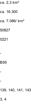 ca. 2,3 km²  ca. 16.300  ca. 7.086/ km²  50827  0221   -  B59  -  -  139, 140, 141, 143  3, 4