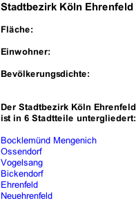 Stadtbezirk Köln Ehrenfeld  Fläche:  Einwohner:  Bevölkerungsdichte:   Der Stadtbezirk Köln Ehrenfeld ist in 6 Stadtteile untergliedert:  Bocklemünd Mengenich Ossendorf Vogelsang Bickendorf Ehrenfeld Neuehrenfeld