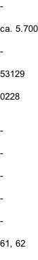 -  ca. 5.700  -  53129  0228   -  -  -  -  -  61, 62