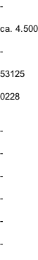 -  ca. 4.500  -  53125  0228   -  -  -  -  -  -