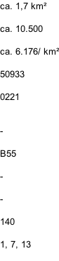 ca. 1,7 km²  ca. 10.500  ca. 6.176/ km²  50933  0221   -  B55  -  -  140  1, 7, 13