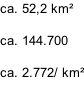 ca. 52,2 km²  ca. 144.700  ca. 2.772/ km²