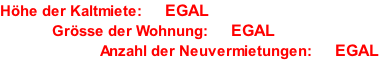 Höhe der Kaltmiete:      EGAL              Grösse der Wohnung:      EGAL                          Anzahl der Neuvermietungen:      EGAL