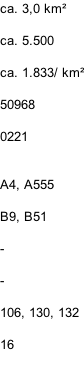 ca. 3,0 km²  ca. 5.500  ca. 1.833/ km²  50968  0221   A4, A555  B9, B51  -  -  106, 130, 132  16